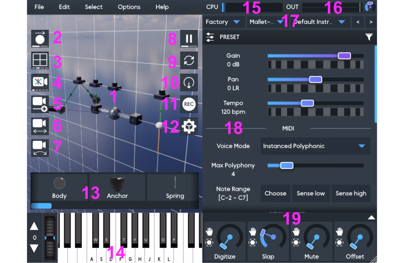 The main Anukari window with 19 numbered annotations covering the 3D view, camera controls, transport buttons, Object Palette, on-screen keyboard, preset selector, Object Editor panel, and Macro knobs