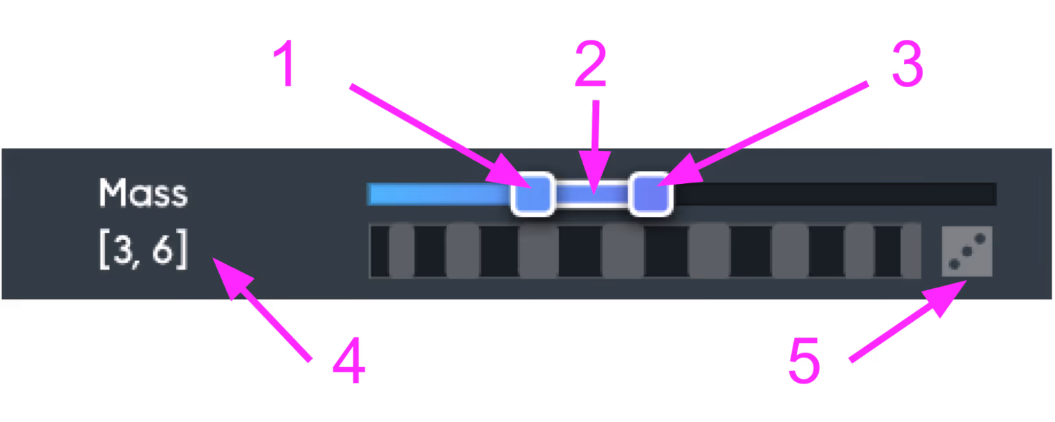 A Range-Value Slider showing a Mass range of 3 to 6, with the low value handle, all values handle, high value handle, value range, and randomize button annotated